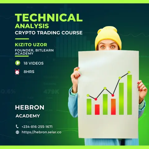 Cryptocurrency Trading Technical Analysis